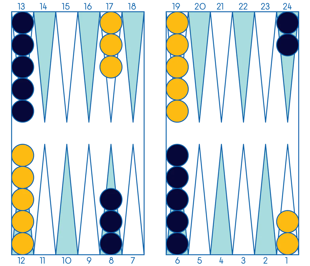 Backgammon Example Board